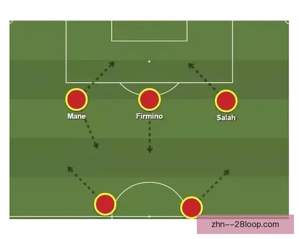 菲尔米诺对阵莱比锡世俱杯进攻端贡献全面解析与价值评估战术影响 菲尔米诺对阵莱比锡世俱杯进攻端贡献全面解析与价值评估战术影响
